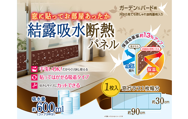 結露吸水断熱パネル | アール